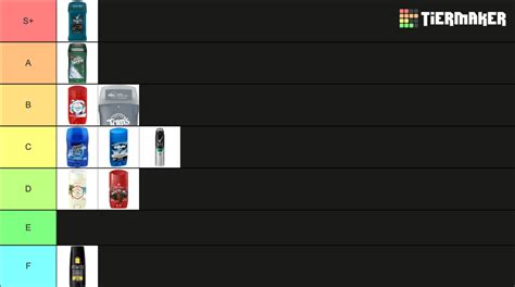 Best Deodorant Tier List Community Rankings TierMaker