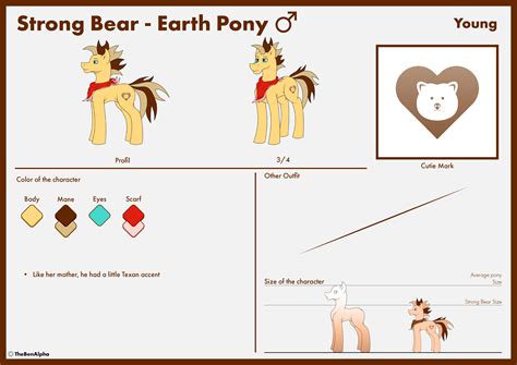 Cdrv Strong Bear Ref Sheet 20y After By Thebenalpha On Deviantart