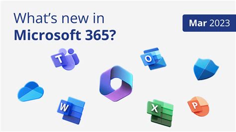 Whats New In Microsoft 365 March 2023 Lan Support