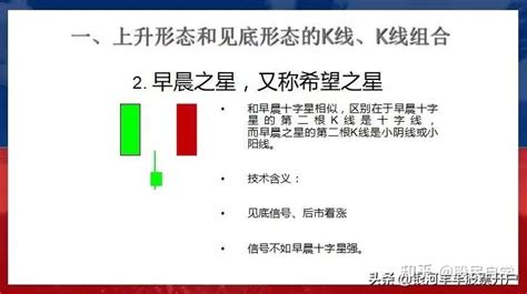 K线图解大全一文秒懂k线形态超详细图解！「建议收藏」 知乎