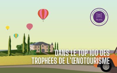 Château Saint Maur dans le top 100 des Trophées de l œnotourisme 2024