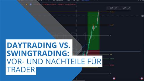 Daytrading Vs Swingtrading Vor Und Nachteile Für Trader