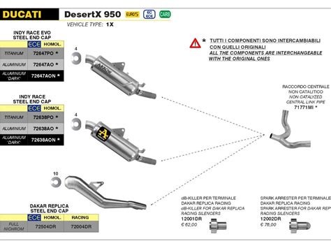 Dr Silenciador Arrow R Plica Dakar Racing Ducati Desert X