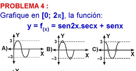 Graficas De Las Funciones Trigonometricas Amplitud Y Periodo