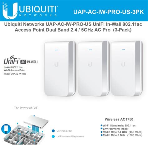 Ubiquiti Unifi Ap In Wall Dual Band Uap Ac Iw Pro Us Ac Dual Band