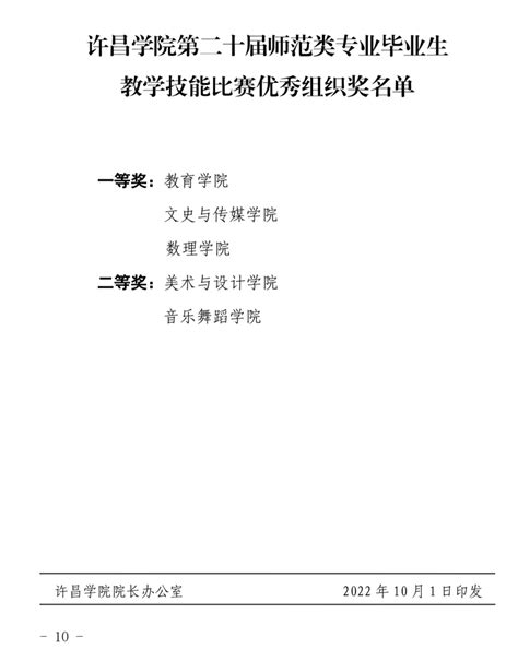 我院在许昌学院第二十届师范类专业毕业生教学技能大赛中荣获优秀组织奖 许昌学院 美术与设计学院