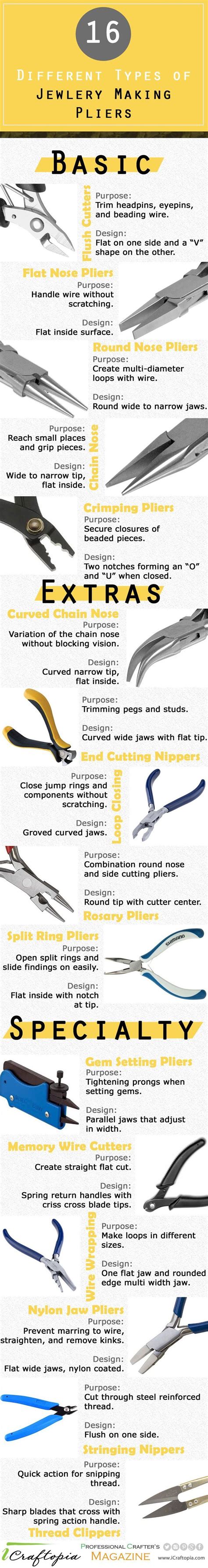 Nice DIY Bijoux 16 Different Types Of Jewelry Making Pliers Check