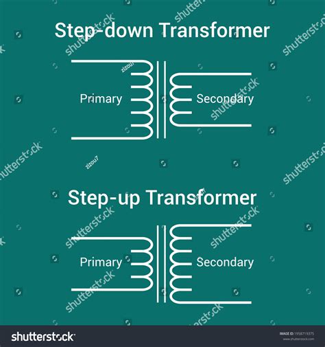 Step Step Down Transformer Symbol Stock Vector Royalty Free