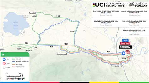 Uci Road World Championships Routes Cyclingnews