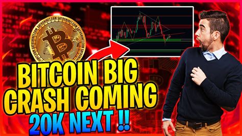 Bitcoin Dead Bitcoin Going To Bitcoin Big Crash Coming