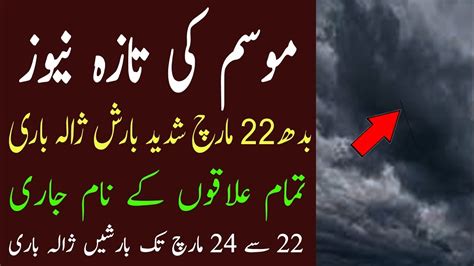 Met Office Predicted Extreme Rains Hailstorm And Gust Winds Karachi