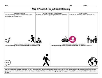 The MYP Personal Project Brainstorm by Little Red Writer | TpT