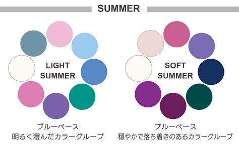 Eight Colorパーソナルカラー診断 東京 恵比寿 骨格診断 パーソナルカラー診断 ひよりスタイリング