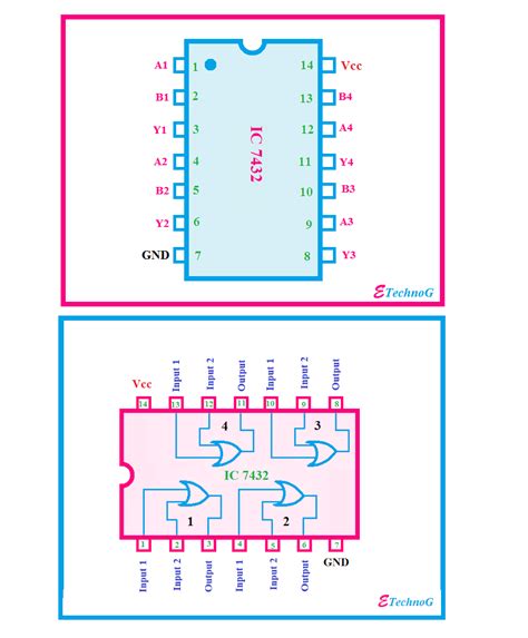 Ic 7432 Circuit Diagram