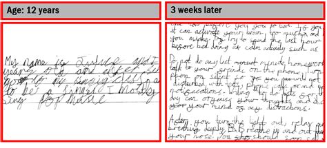 The Solution To Poor Handwriting And Dyslexia Magic Link Handwriting