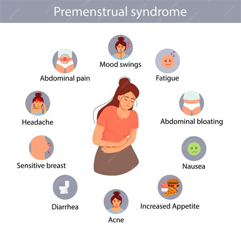 Premium Vector | Menstrual pain PMS symptoms Women abdominal pains and ...