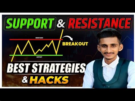 Support Resistance Trading Strategy How To Draw Accurate Support