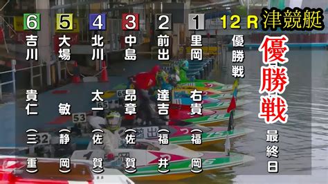 【津競艇優勝戦】スタート時悲鳴が‥①里岡②前出③中島④北川⑤大場⑥吉川 News Wacoca Japan People Life