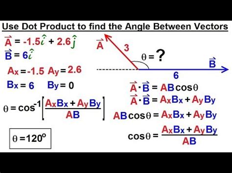 Calculus 3 Vector Calculus In 2D 15 Of 39 Use Dot Product To Find