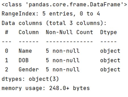 Convert DataFrame Column Type From String To Datetime