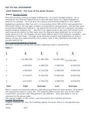 Case Analysis The Case Of The Junior Analyst Docx Fin Aol