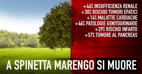 M5S AUMENTO TUMORI A SPINETTA MARENGO CHIAREZZA SULLO STUDIO ARPA L