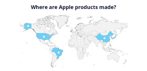 Apple Sales Statistics in 2024: Revenue Growth Outlook