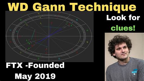 WD Gann Technique Astrology Look For Clues YouTube