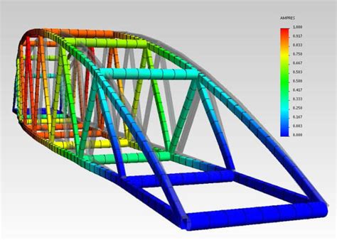 Do Fea And Cfd Analysis On Solidworks And Ansys By Designx662 Fiverr