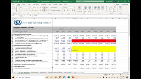 Financial Modeling And Valuation April 12th 2021 Youtube