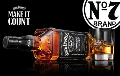 Jack Daniels Whiskey In India Exploring Prices And Variants Pricegoogly