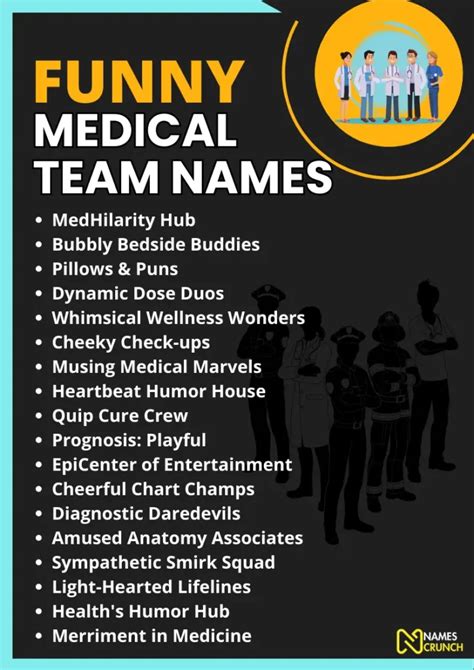 Funny Medical Team Names Names Crunch