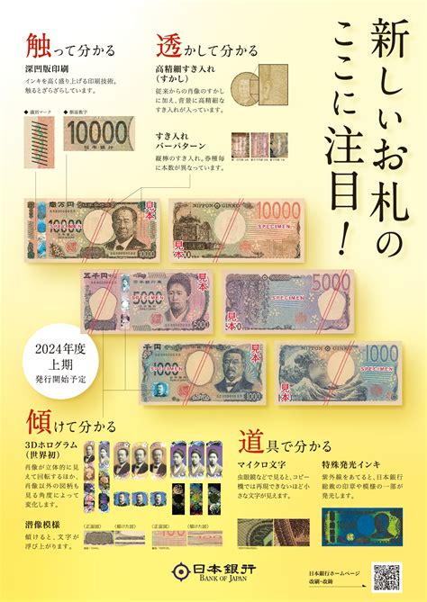 新しい日本銀行券に関するポスターの作成について 日本銀行 Bank Of Japan