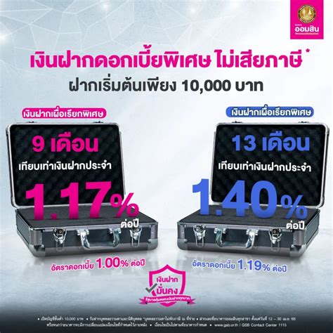 รวม 8 แบงค์ เงินฝากปลอดภาษี 2566 ให้ดอกเบี้ยสูง อัปเดตล่าสุด Thaiger