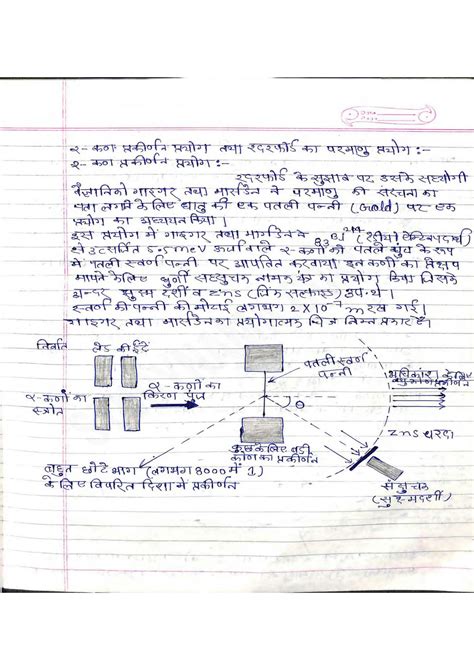 Solution Class Physics Handwritten Notes Chapter And In Hindi