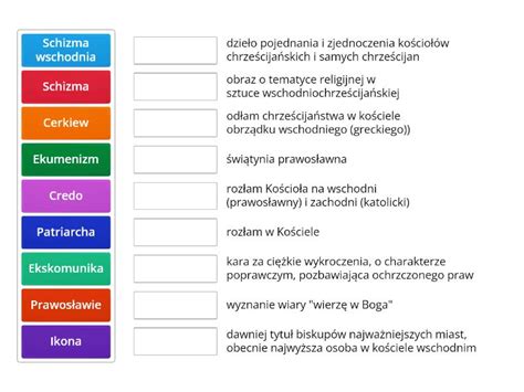 Schizma wschodnia Połącz w pary