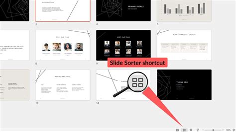 PowerPoint Slide Sorter View - GeekPossible