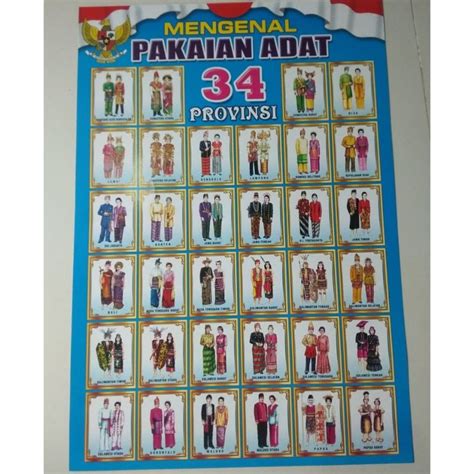 Jual Poster Pakaian Adat Provinsi Shopee Indonesia