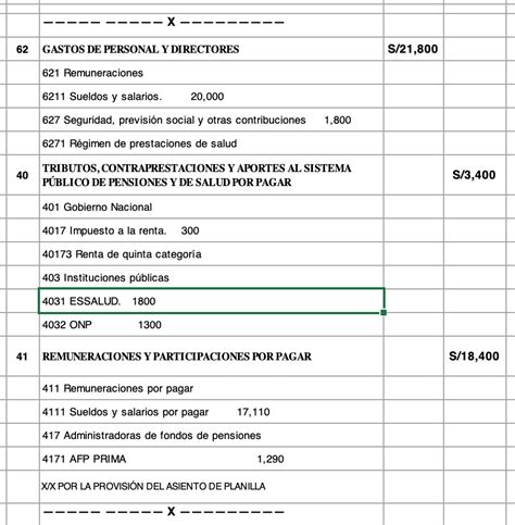 Contable Asientos Contables Images