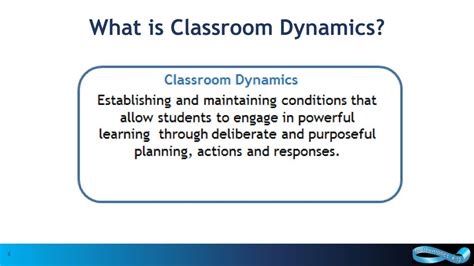 Move From A Static Classroom To A Dynamic Classroom Shake Up Learning