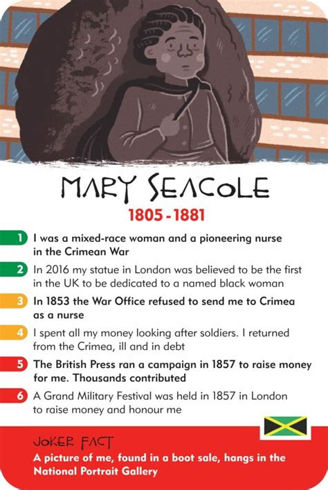 Florence Nightingale Mary Seacole And The Crimean War History Heroes