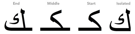 Learn to read Arabic