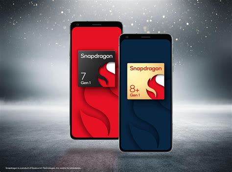 Qualcomm Snapdragon 7 Gen 1: More efficient and faster SoC for midrangers