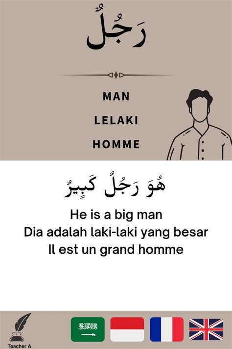 Man Lelaki Homme Mufrodat Kosa Kata Bahasa Arab Arabic