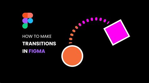 How To Make Transitions In Figma Prototyping Youtube