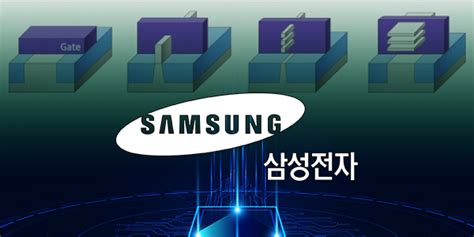 비싸진 Tsmc 3나노 공정에 엔비디아도 고민 삼성전자 가격으로 승부 볼까