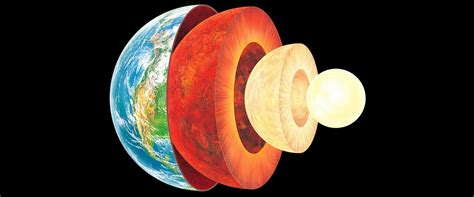 Geología Publicaciones