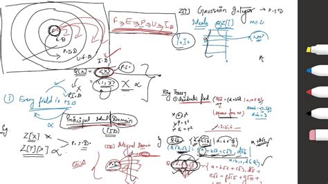 Principal Ideal Unique Factorization Domain Quadratic Field Youtube