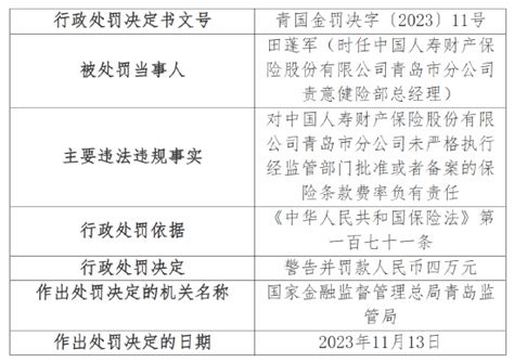 因直销业务虚挂中介套取费用等，中国人寿青岛分公司连收4张罚单青岛市新浪财经新浪网