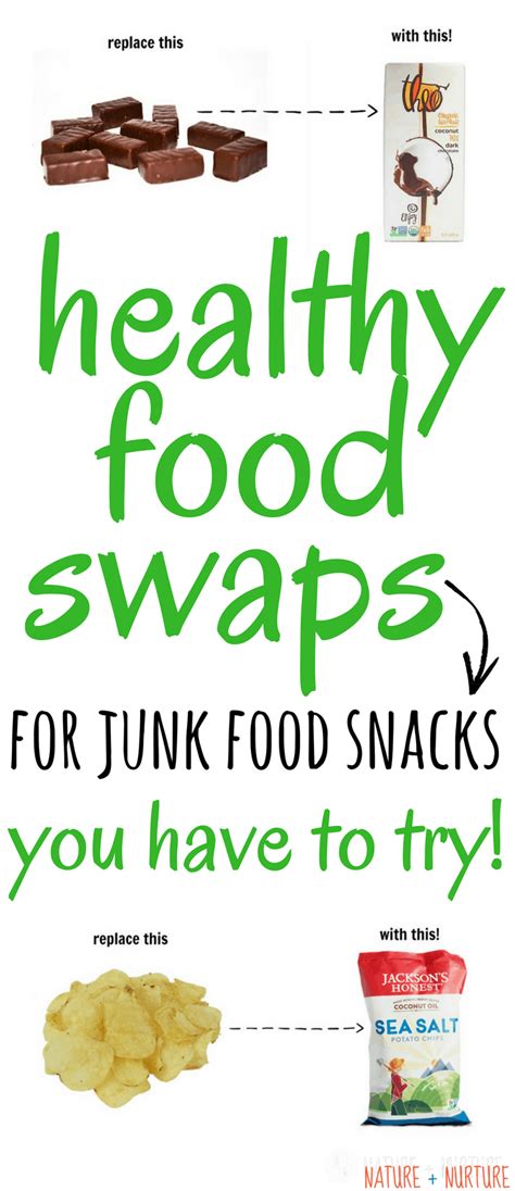 Healthy Snacks + Real Food Ideas to Replace Your Favorite Junk Foods ...